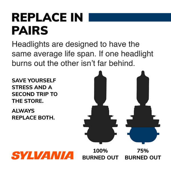 SYLVANIA 9006 SilverStar Halogen Headlight Bulb, 2 Pack, , hi-res